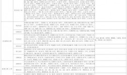 最新沙漠爆料视频下载大全,揭秘神秘沙漠奇观